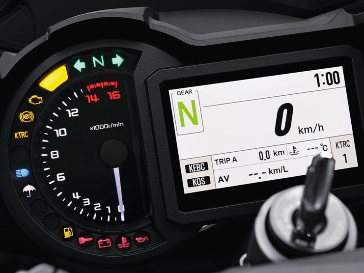 Kawasaki H22021+